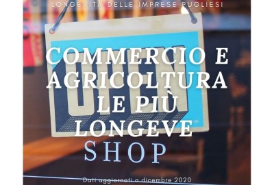 Longevit‡ delle imprese nelle province pugliesi
