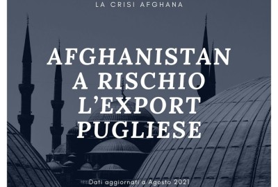 Ricerca agricoltura marzo 2020