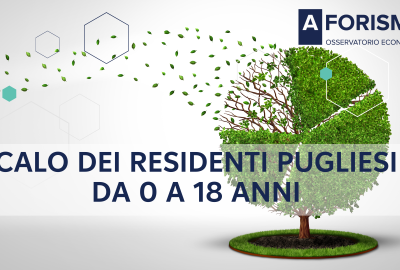 Continua il calo dei residenti pugliesi da 0 a 18 anni