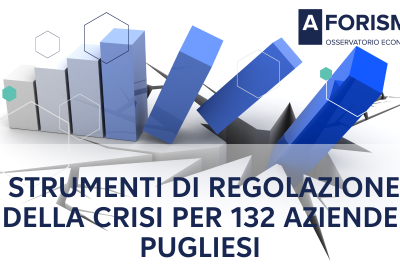 Sono 132 le aziende in Puglia ricorse agli strumenti di regolazione della crisi